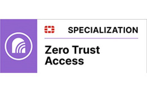Fortinet Zero Trust Access