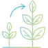 integrated technology and sustainability integrated technology and sustainability